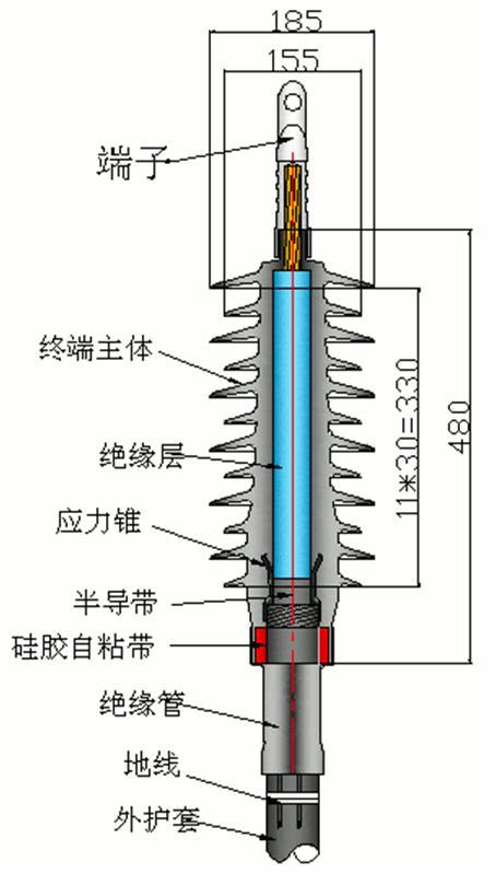 沃尔核材27.5kV预制户外终端.gif